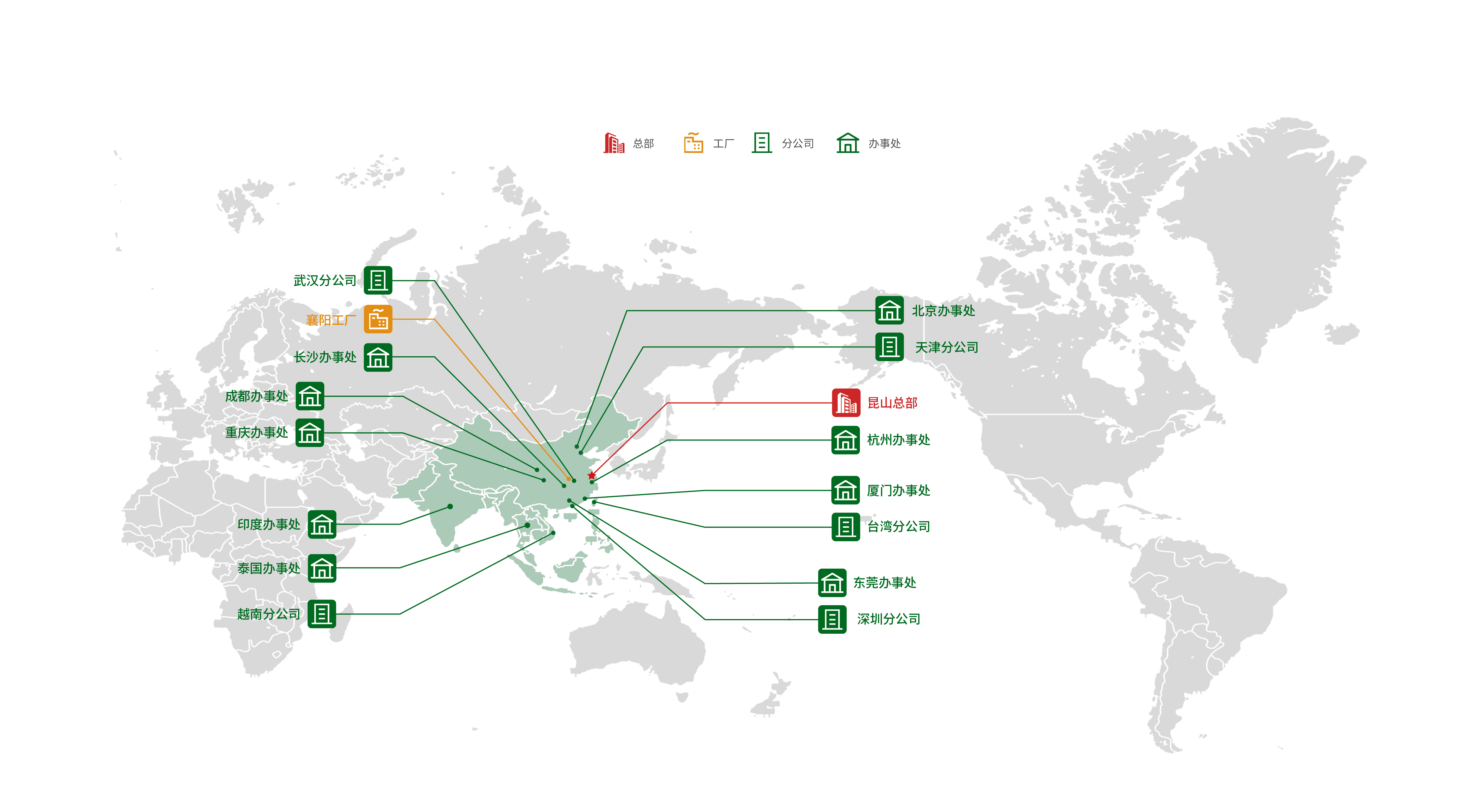 万利国际服务网点